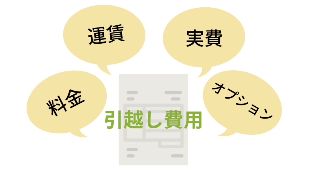 引越し費用の内訳