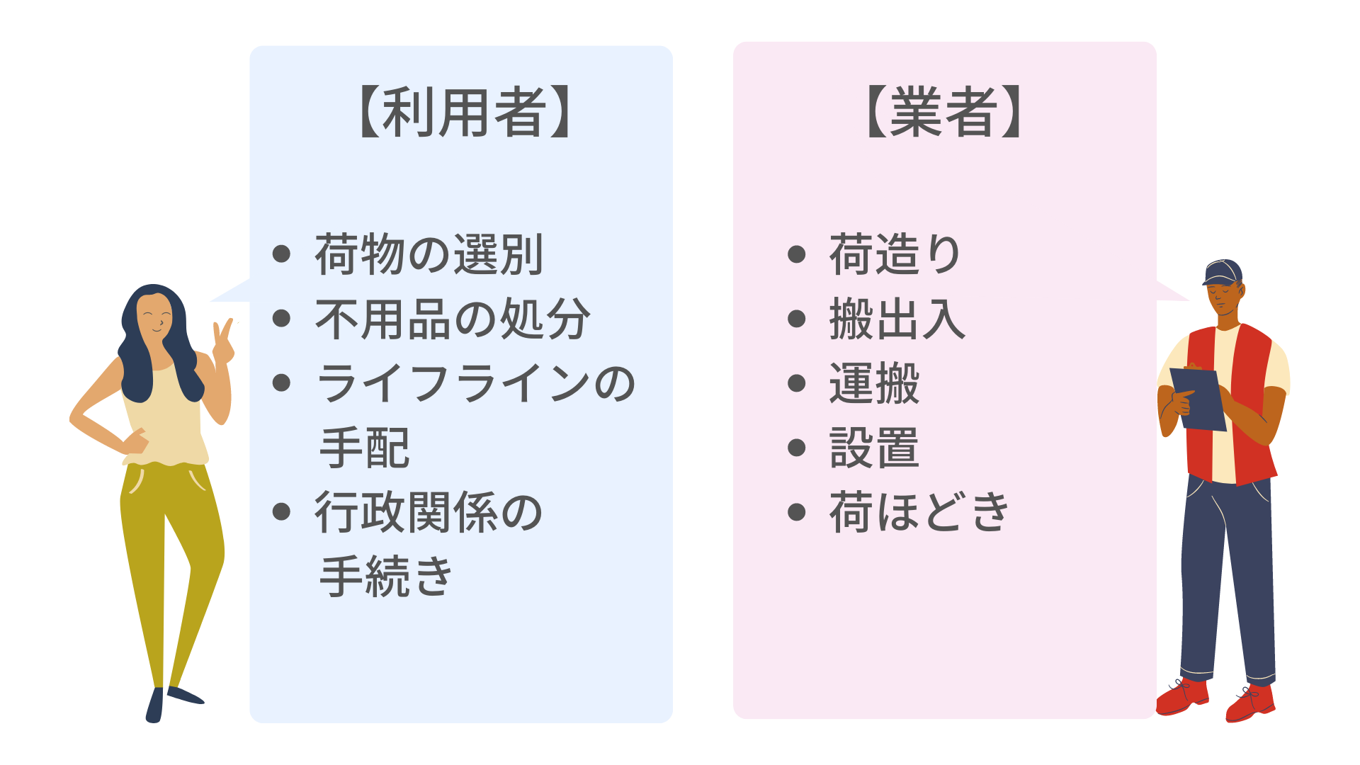 引越し業者のおまかせプランを利用する際の準備